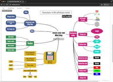 Screenshot of a .mdmp file in Mindclouds.com