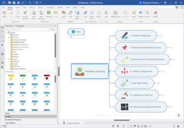 Screenshot of a .xmmat file in Corel MindManager 22